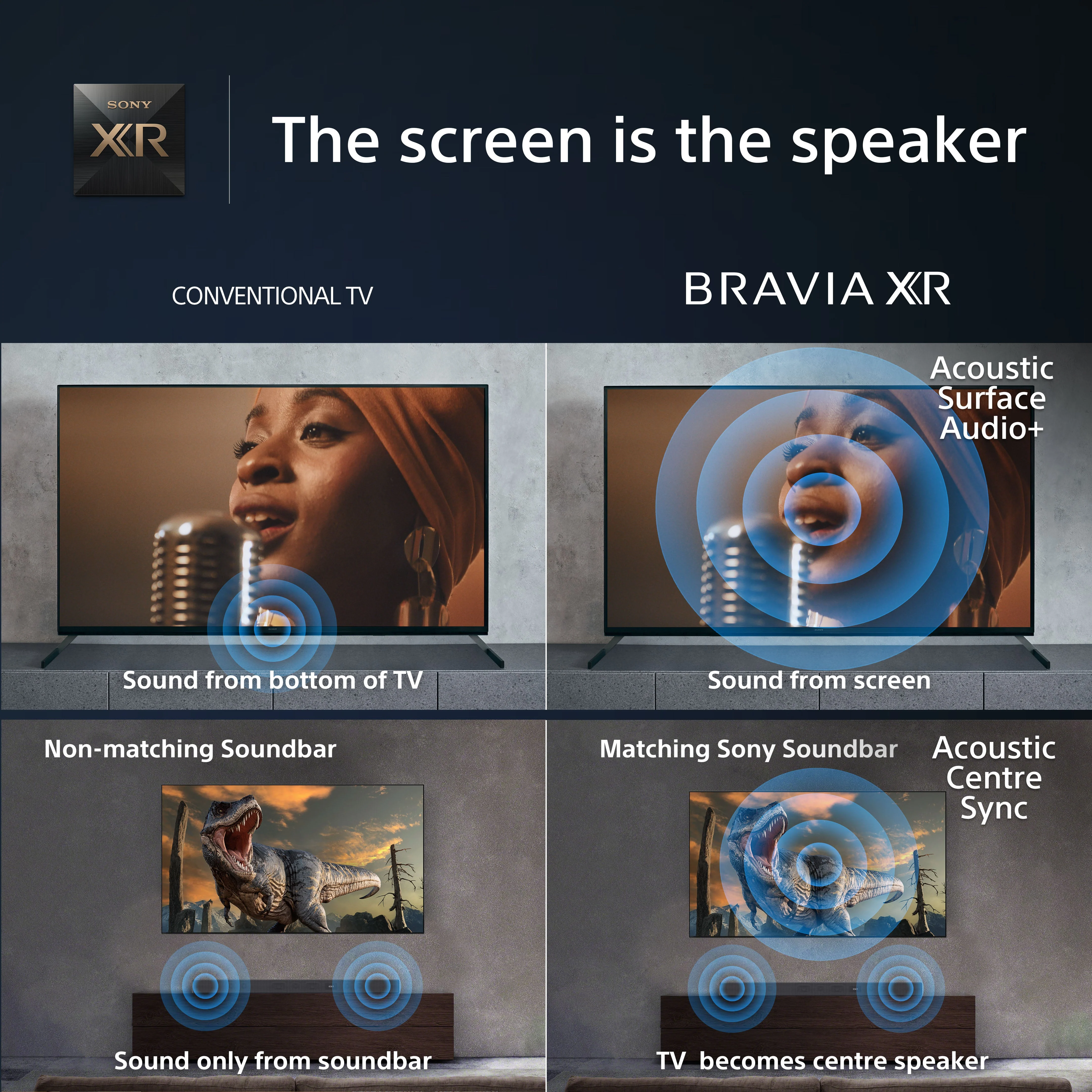 Sony XR77A95LPU 77 Inch A95L 4K  UHD HDR Google Smart Bravia TV - Image 5